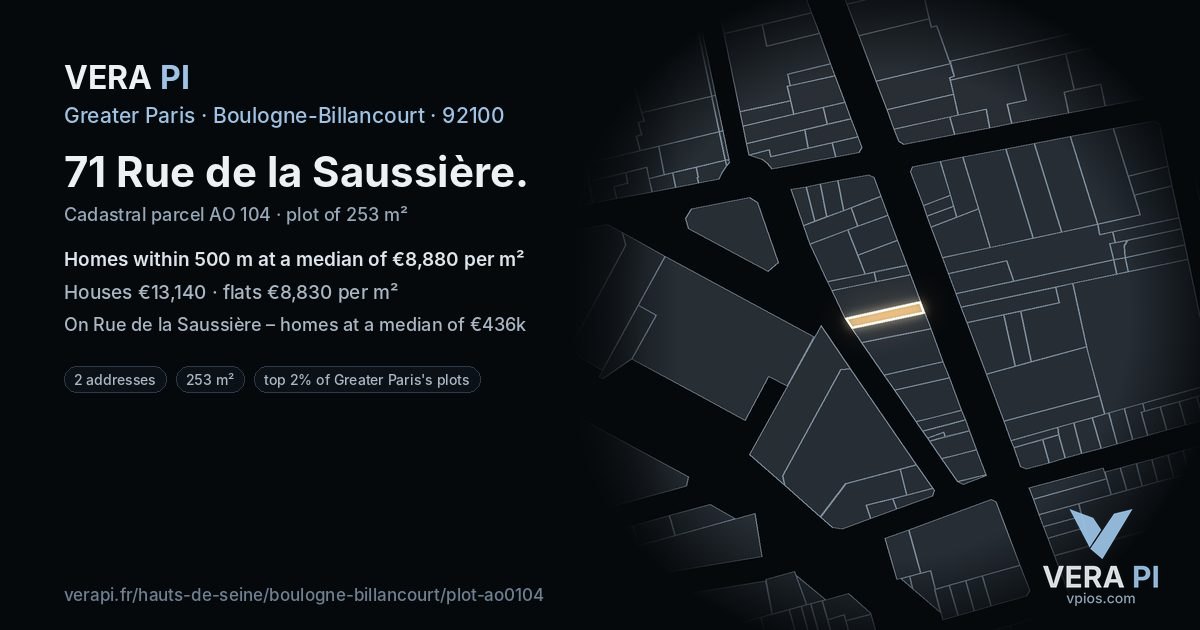 71 Rue de la Saussière, Boulogne-Billancourt at night – the plot lit, the parcels around coloured by the prices near them