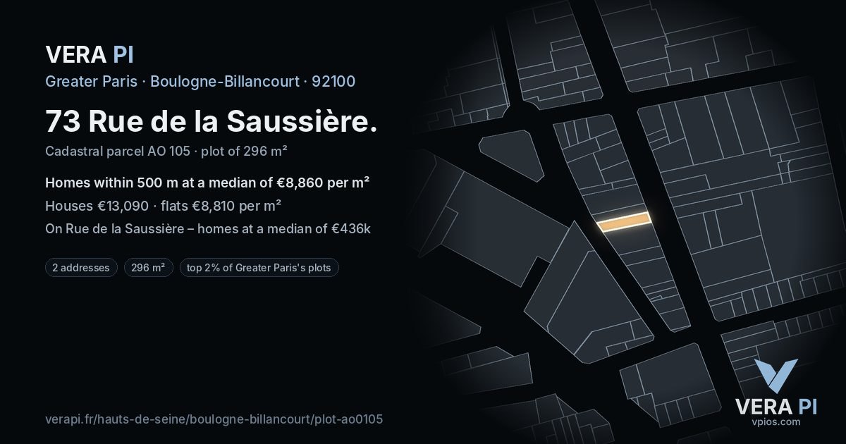 73 Rue de la Saussière, Boulogne-Billancourt at night – the plot lit, the parcels around coloured by the prices near them