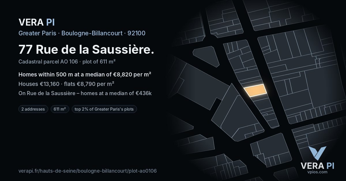 77 Rue de la Saussière, Boulogne-Billancourt at night – the plot lit, the parcels around coloured by the prices near them