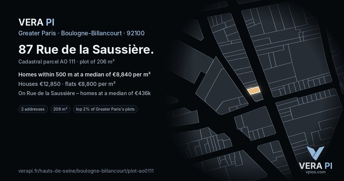 87 Rue de la Saussière, Boulogne-Billancourt at night – the plot lit, the parcels around coloured by the prices near them