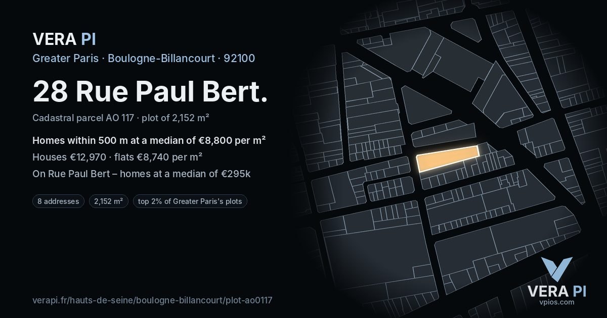 28 Rue Paul Bert, Boulogne-Billancourt at night – the plot lit, the parcels around coloured by the prices near them