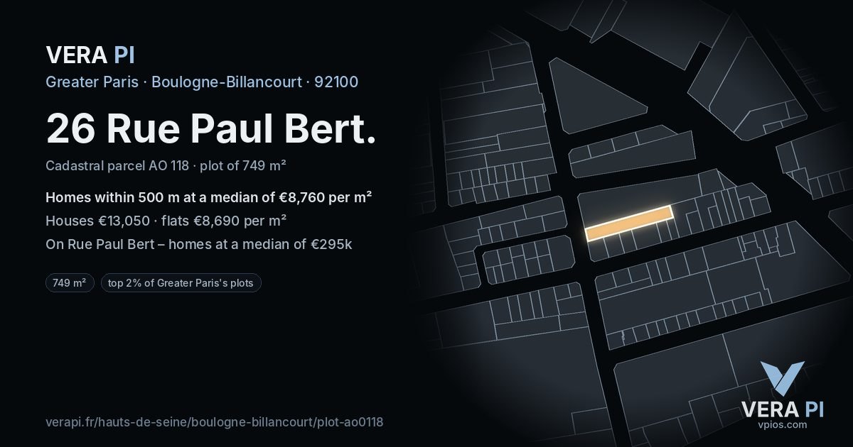 26 Rue Paul Bert, Boulogne-Billancourt at night – the plot lit, the parcels around coloured by the prices near them