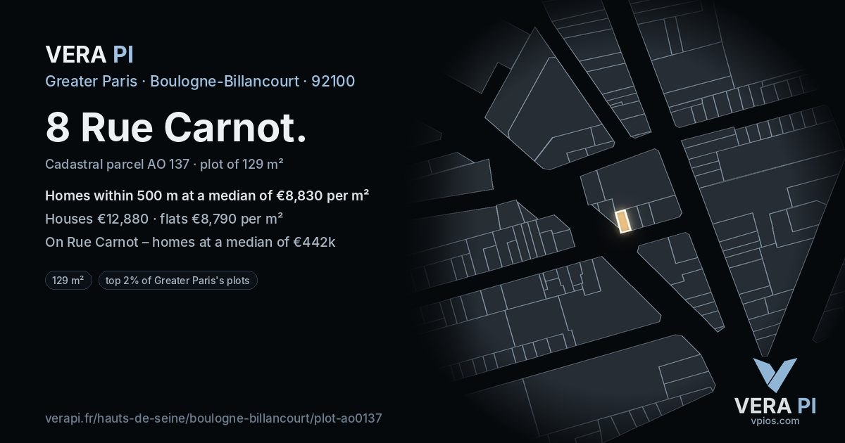 8 Rue Carnot, Boulogne-Billancourt at night – the plot lit, the parcels around coloured by the prices near them