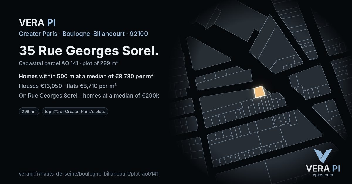 35 Rue Georges Sorel, Boulogne-Billancourt at night – the plot lit, the parcels around coloured by the prices near them