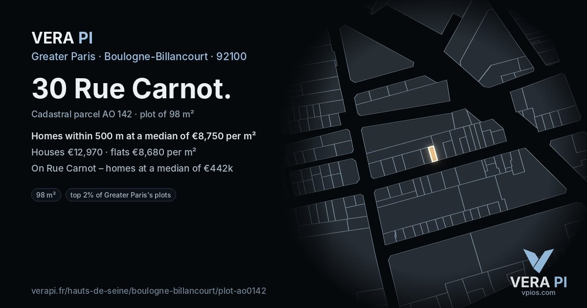 30 Rue Carnot, Boulogne-Billancourt at night – the plot lit, the parcels around coloured by the prices near them