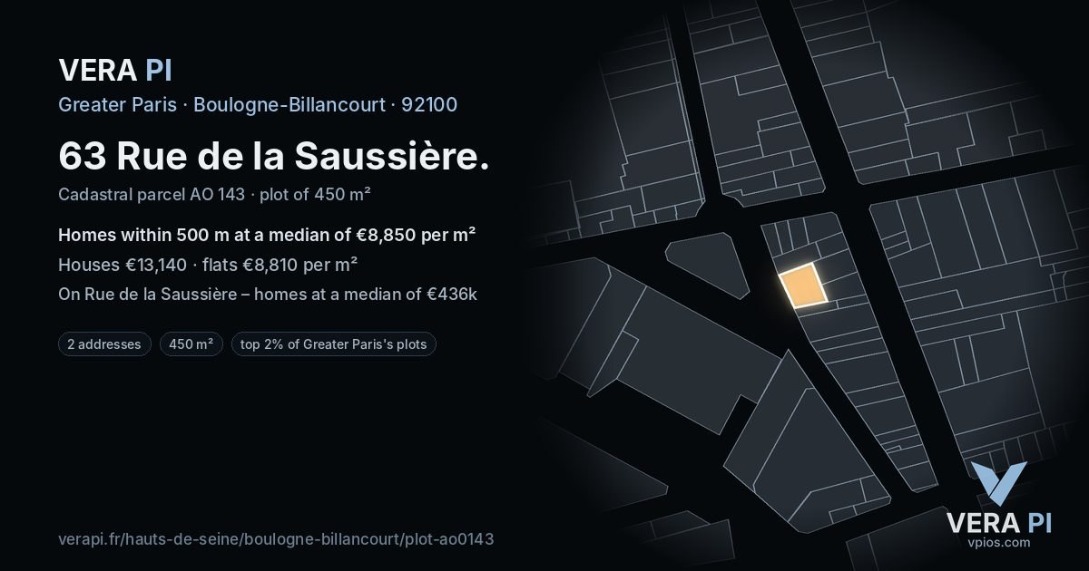 63 Rue de la Saussière, Boulogne-Billancourt at night – the plot lit, the parcels around coloured by the prices near them