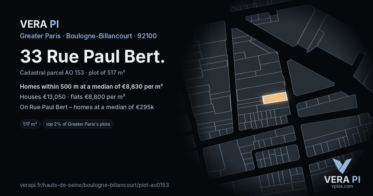 33 Rue Paul Bert, Boulogne-Billancourt at night – the plot lit, the parcels around coloured by the prices near them