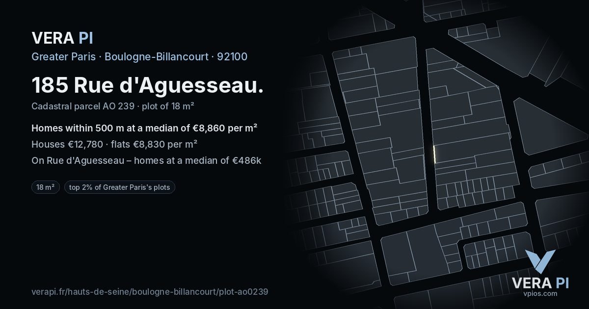 185 Rue d'Aguesseau, Boulogne-Billancourt at night – the plot lit, the parcels around coloured by the prices near them