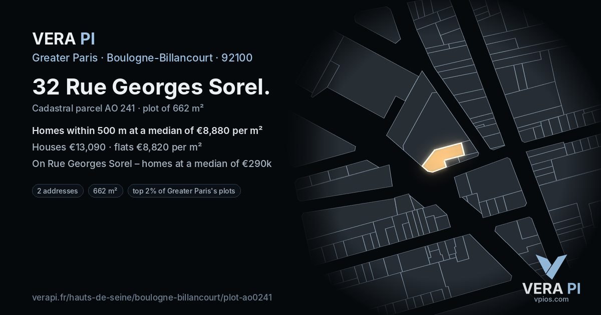 32 Rue Georges Sorel, Boulogne-Billancourt at night – the plot lit, the parcels around coloured by the prices near them