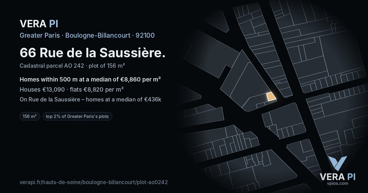 66 Rue de la Saussière, Boulogne-Billancourt at night – the plot lit, the parcels around coloured by the prices near them