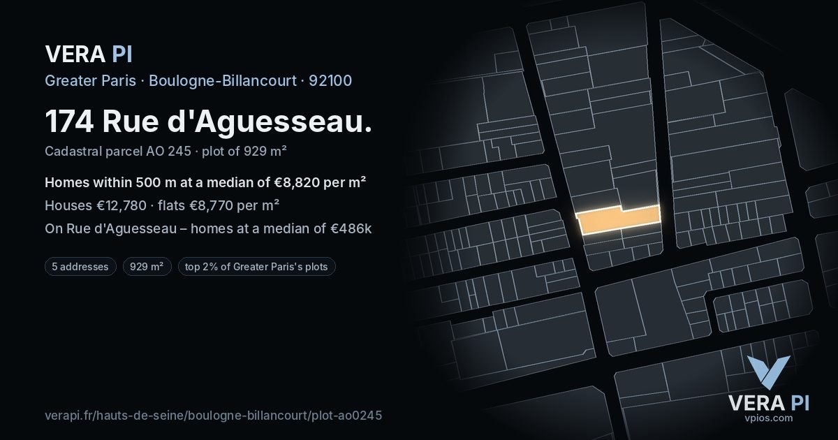174 Rue d'Aguesseau, Boulogne-Billancourt at night – the plot lit, the parcels around coloured by the prices near them