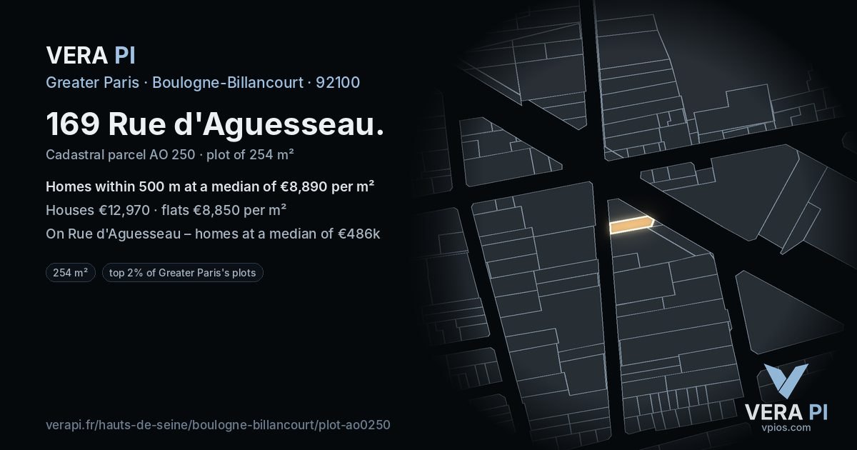 169 Rue d'Aguesseau, Boulogne-Billancourt at night – the plot lit, the parcels around coloured by the prices near them