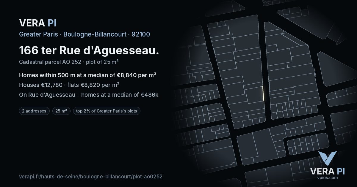 166 ter Rue d'Aguesseau, Boulogne-Billancourt at night – the plot lit, the parcels around coloured by the prices near them