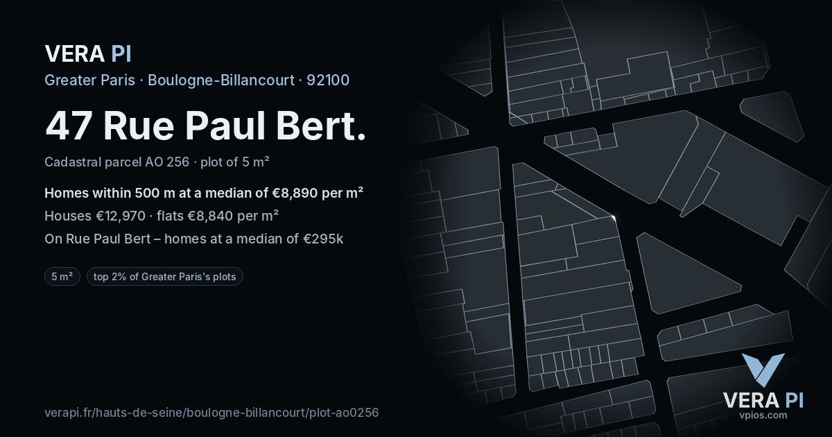 47 Rue Paul Bert, Boulogne-Billancourt at night – the plot lit, the parcels around coloured by the prices near them
