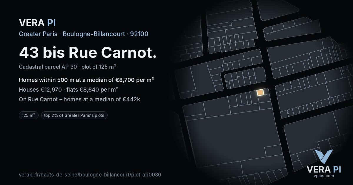 43 bis Rue Carnot, Boulogne-Billancourt at night – the plot lit, the parcels around coloured by the prices near them