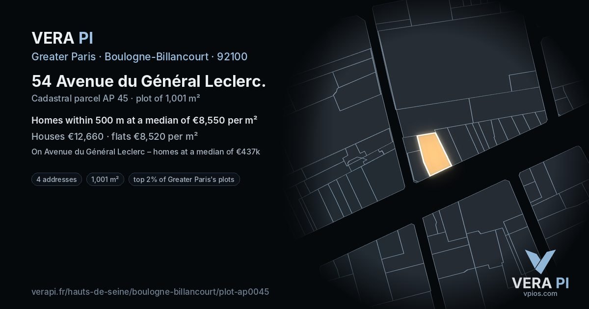 54 Avenue du Général Leclerc, Boulogne-Billancourt at night – the plot lit, the parcels around coloured by the prices near them
