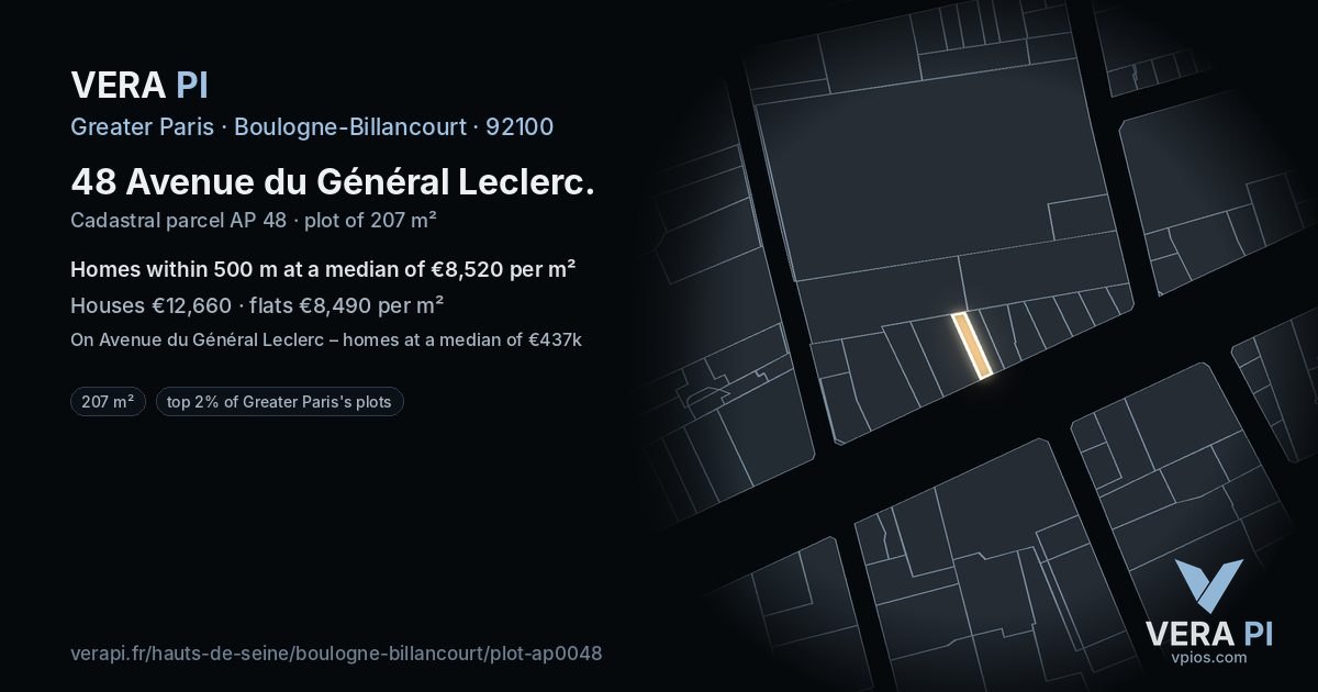 48 Avenue du Général Leclerc, Boulogne-Billancourt at night – the plot lit, the parcels around coloured by the prices near them