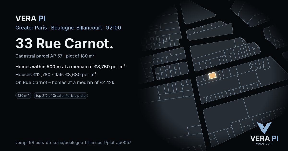 33 Rue Carnot, Boulogne-Billancourt at night – the plot lit, the parcels around coloured by the prices near them