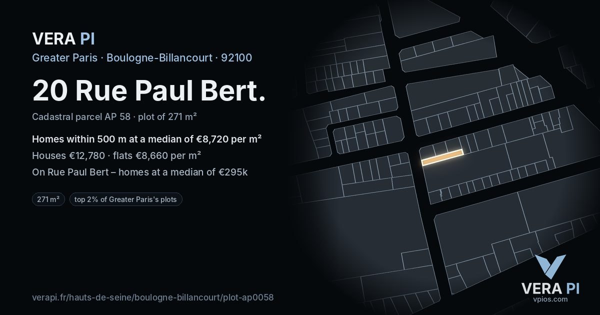 20 Rue Paul Bert, Boulogne-Billancourt at night – the plot lit, the parcels around coloured by the prices near them