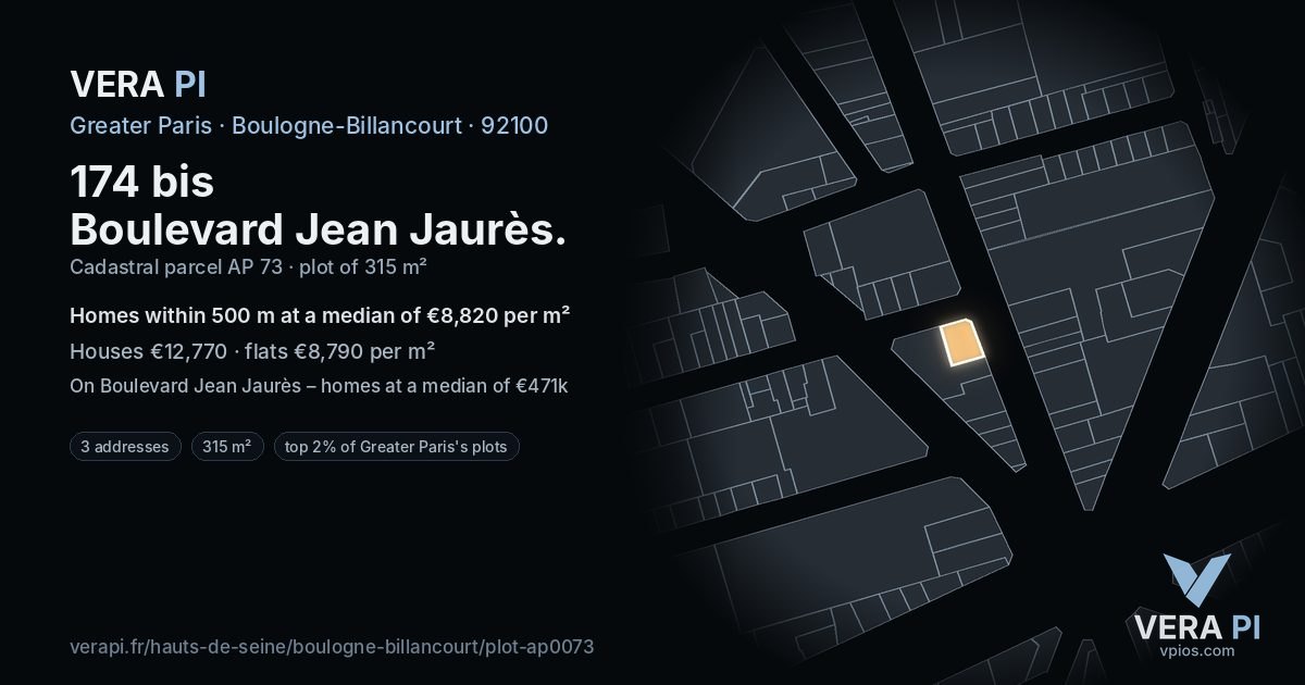 174 bis Boulevard Jean Jaurès, Boulogne-Billancourt at night – the plot lit, the parcels around coloured by the prices near them