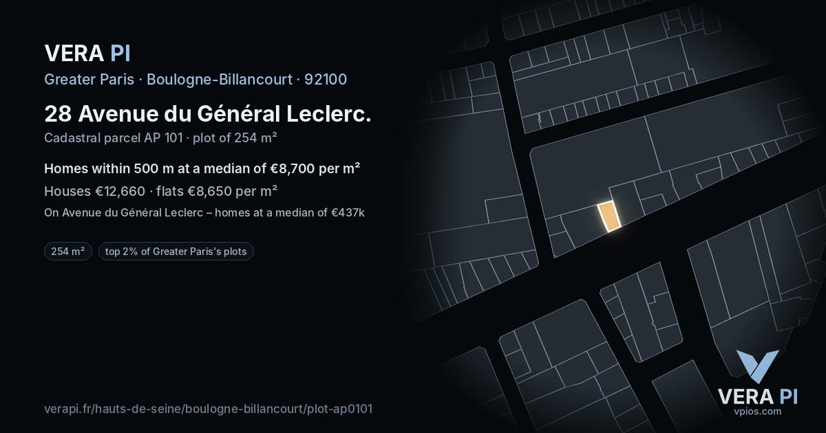28 Avenue du Général Leclerc, Boulogne-Billancourt at night – the plot lit, the parcels around coloured by the prices near them