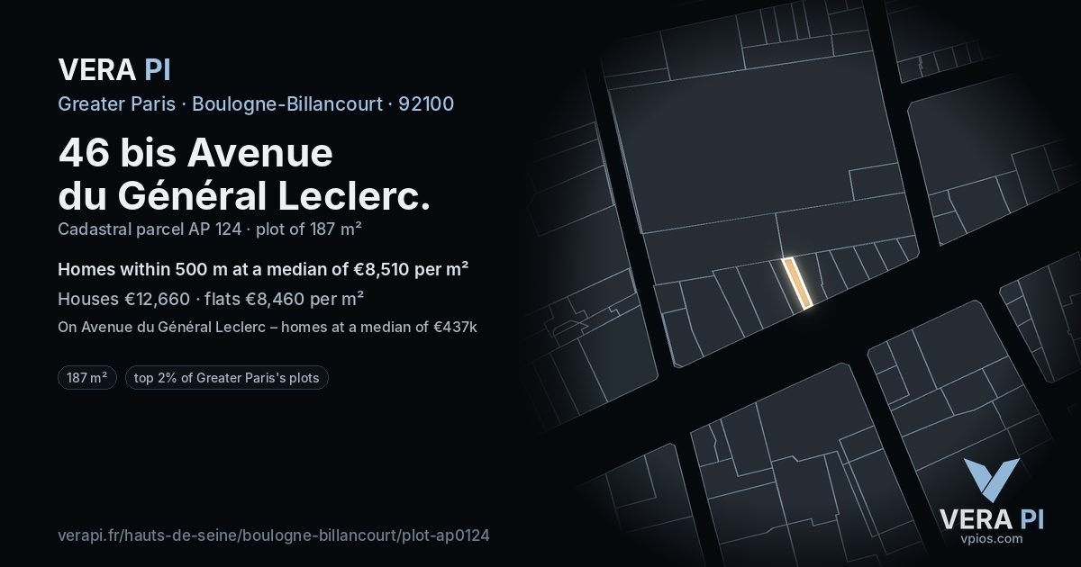 46 bis Avenue du Général Leclerc, Boulogne-Billancourt at night – the plot lit, the parcels around coloured by the prices near them
