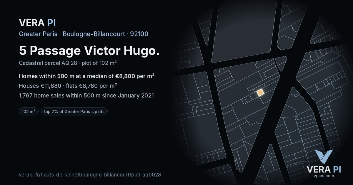 5 Passage Victor Hugo, Boulogne-Billancourt at night – the plot lit, the parcels around coloured by the prices near them