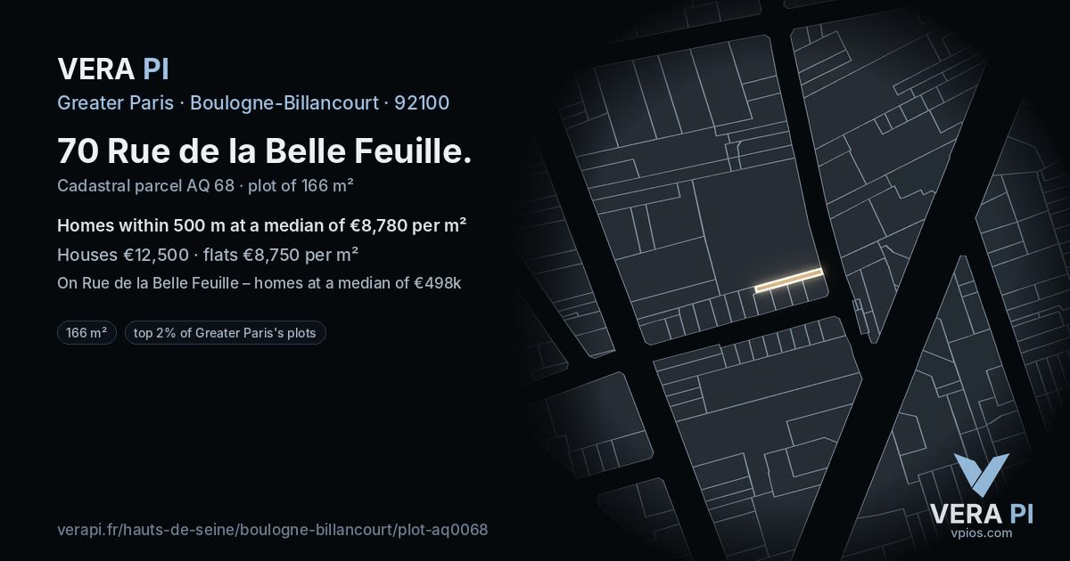 70 Rue de la Belle Feuille, Boulogne-Billancourt at night – the plot lit, the parcels around coloured by the prices near them