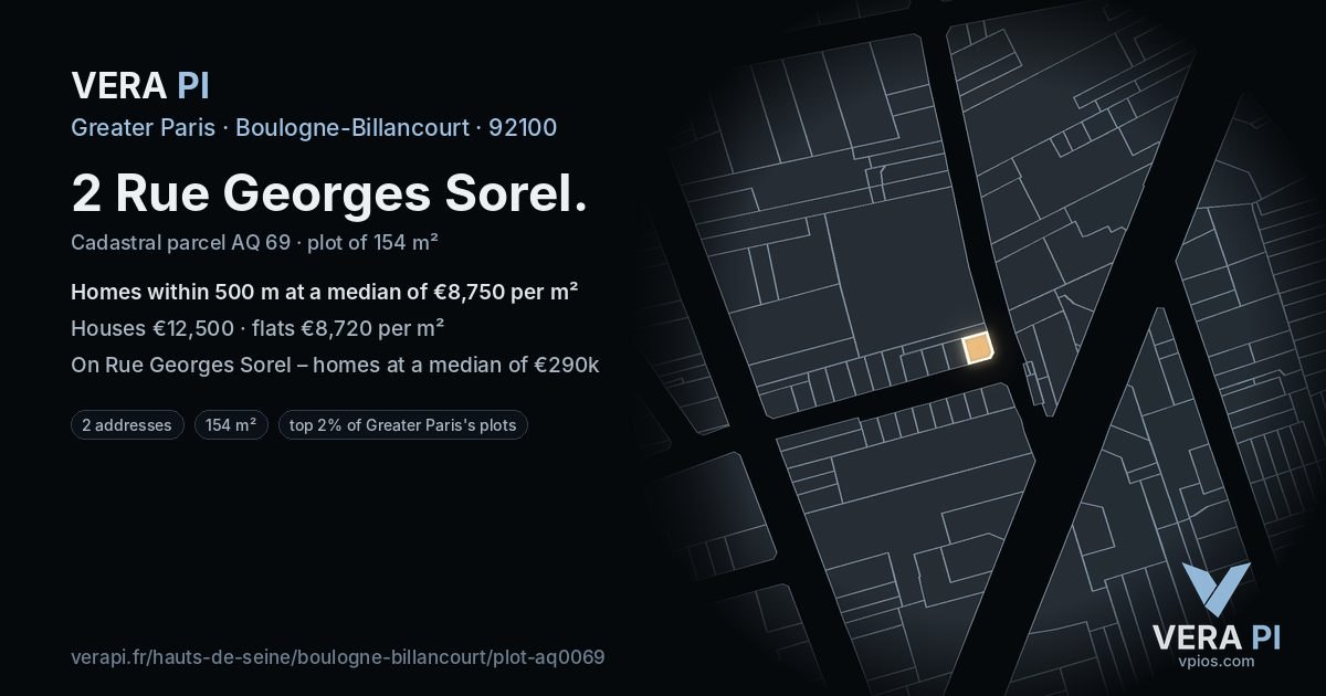 2 Rue Georges Sorel, Boulogne-Billancourt at night – the plot lit, the parcels around coloured by the prices near them