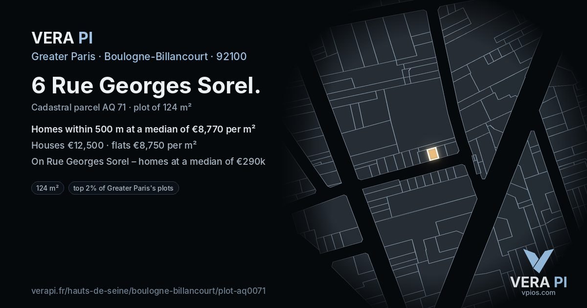 6 Rue Georges Sorel, Boulogne-Billancourt at night – the plot lit, the parcels around coloured by the prices near them