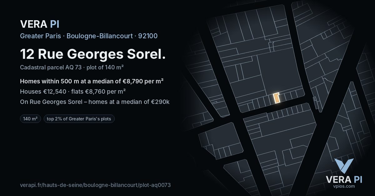 12 Rue Georges Sorel, Boulogne-Billancourt at night – the plot lit, the parcels around coloured by the prices near them