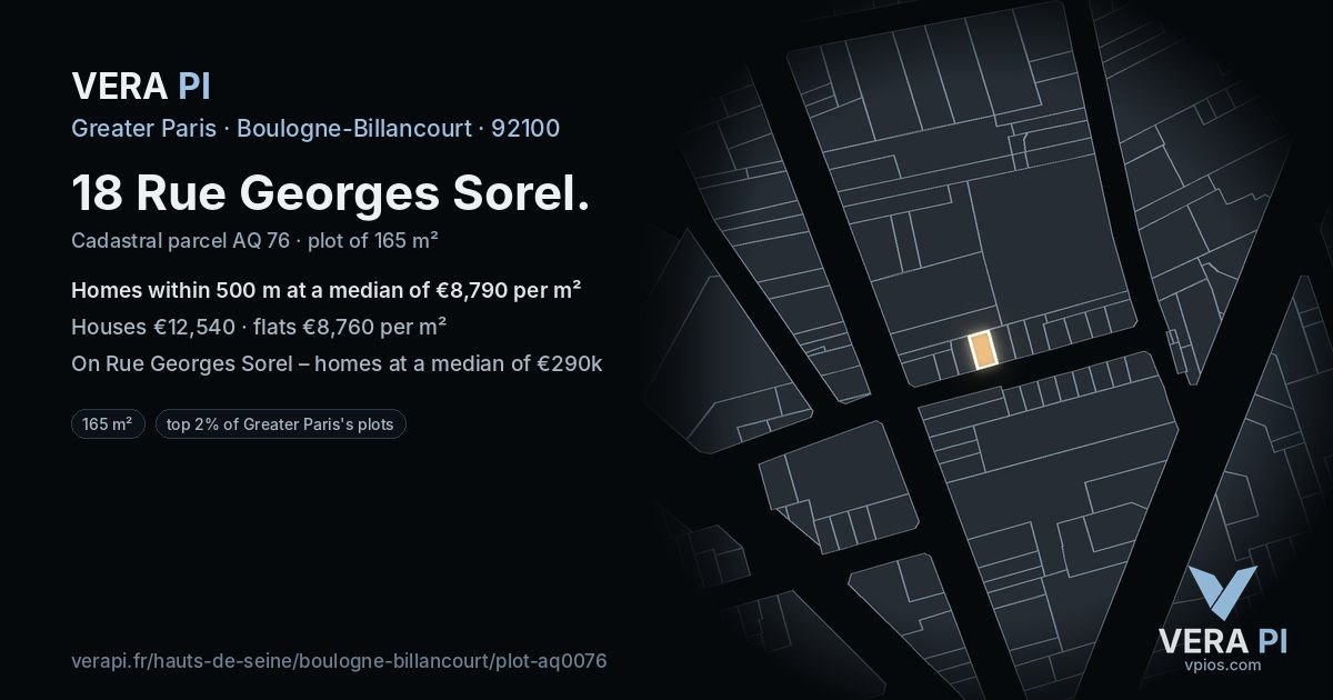 18 Rue Georges Sorel, Boulogne-Billancourt at night – the plot lit, the parcels around coloured by the prices near them