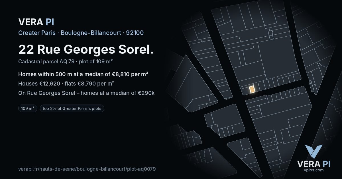 22 Rue Georges Sorel, Boulogne-Billancourt at night – the plot lit, the parcels around coloured by the prices near them