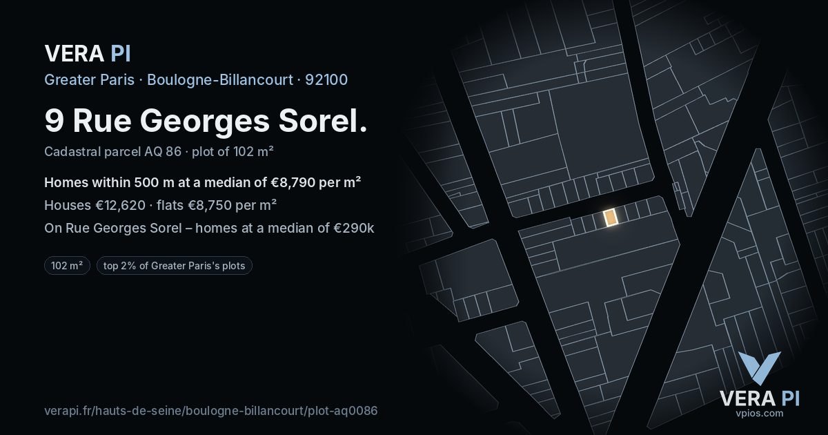 9 Rue Georges Sorel, Boulogne-Billancourt at night – the plot lit, the parcels around coloured by the prices near them