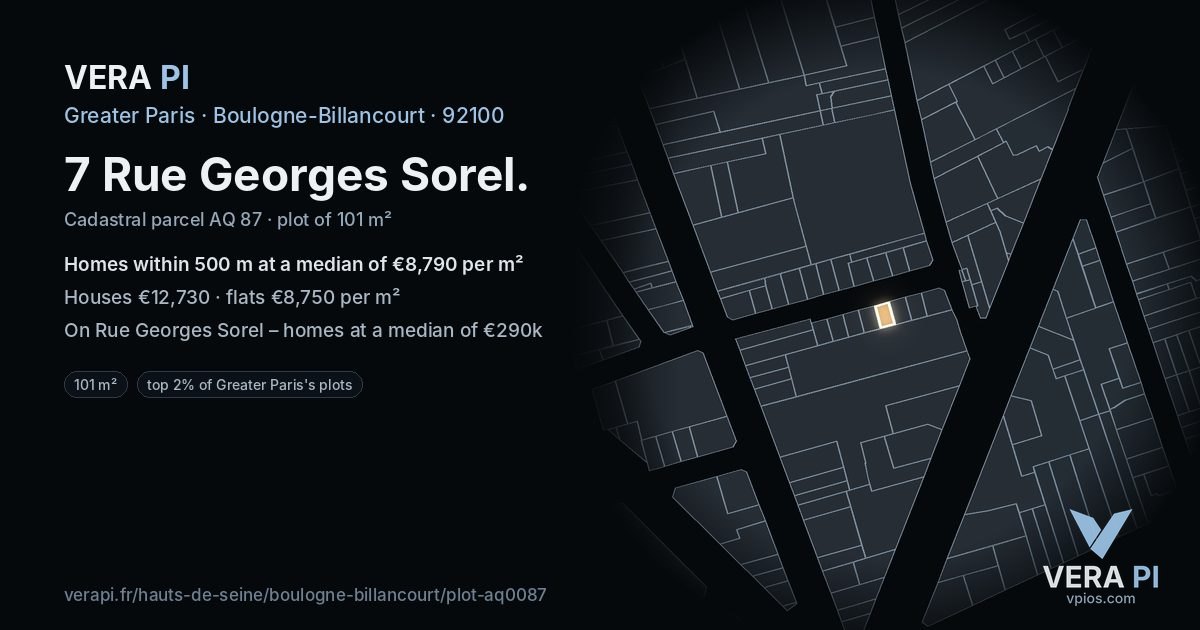 7 Rue Georges Sorel, Boulogne-Billancourt at night – the plot lit, the parcels around coloured by the prices near them