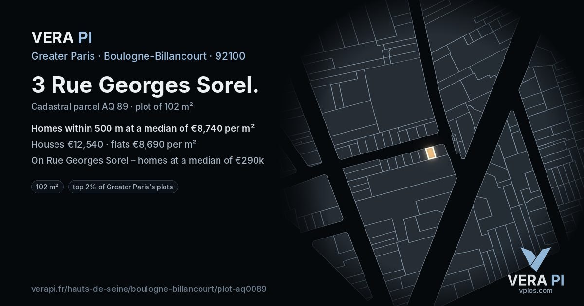 3 Rue Georges Sorel, Boulogne-Billancourt at night – the plot lit, the parcels around coloured by the prices near them
