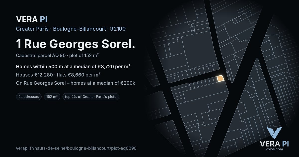 1 Rue Georges Sorel, Boulogne-Billancourt at night – the plot lit, the parcels around coloured by the prices near them