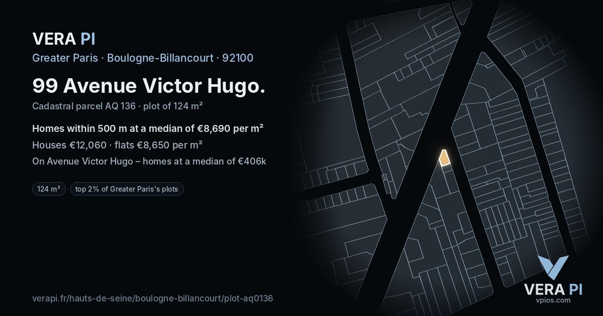 99 Avenue Victor Hugo, Boulogne-Billancourt at night – the plot lit, the parcels around coloured by the prices near them