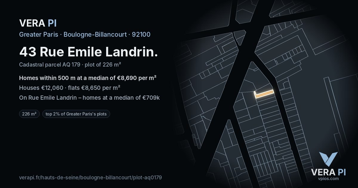 43 Rue Emile Landrin, Boulogne-Billancourt at night – the plot lit, the parcels around coloured by the prices near them