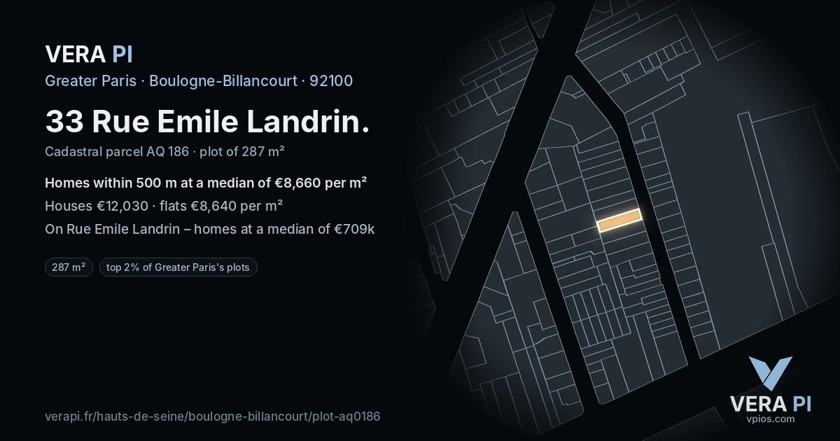 33 Rue Emile Landrin, Boulogne-Billancourt at night – the plot lit, the parcels around coloured by the prices near them
