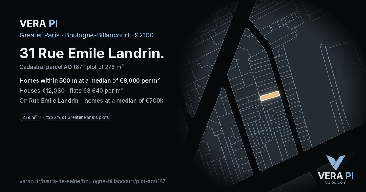 31 Rue Emile Landrin, Boulogne-Billancourt at night – the plot lit, the parcels around coloured by the prices near them