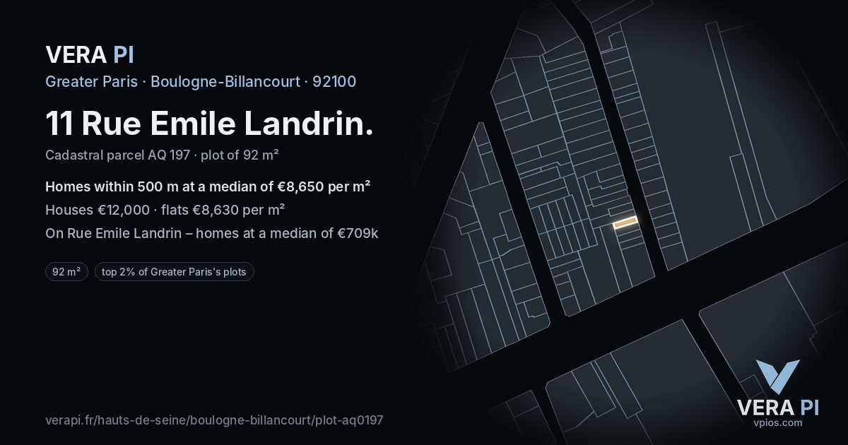 11 Rue Emile Landrin, Boulogne-Billancourt at night – the plot lit, the parcels around coloured by the prices near them