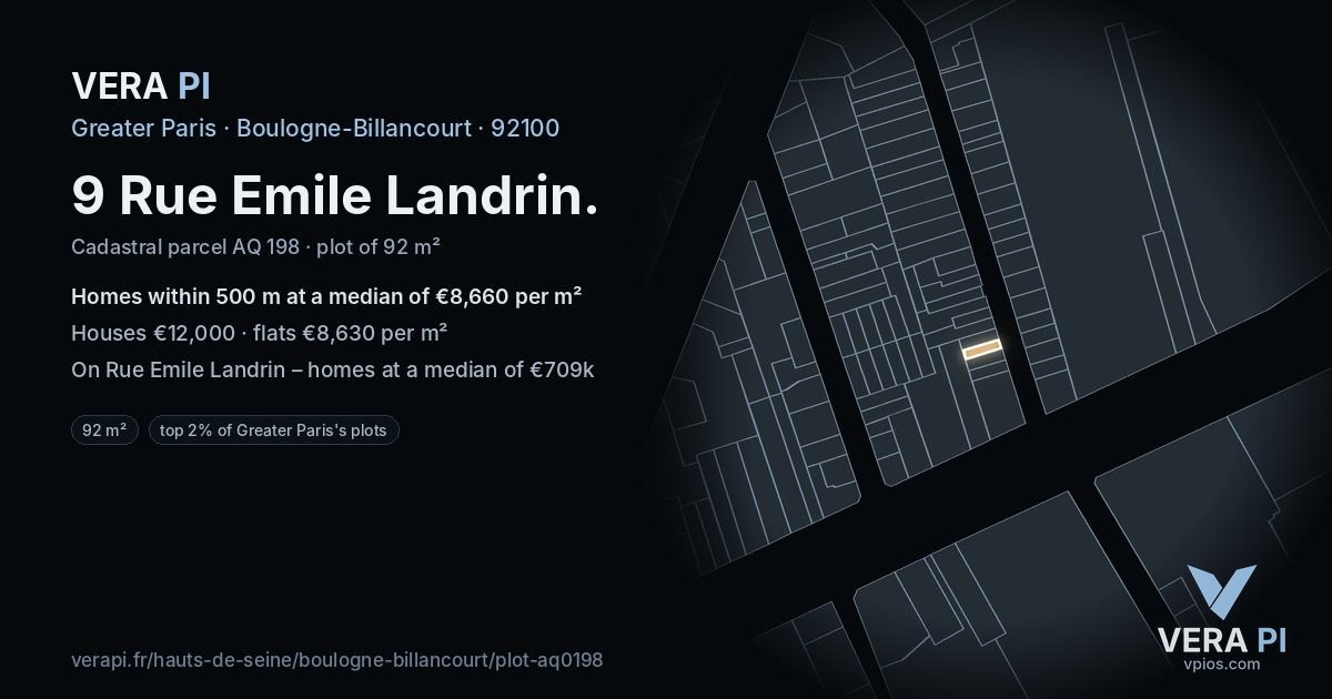 9 Rue Emile Landrin, Boulogne-Billancourt at night – the plot lit, the parcels around coloured by the prices near them