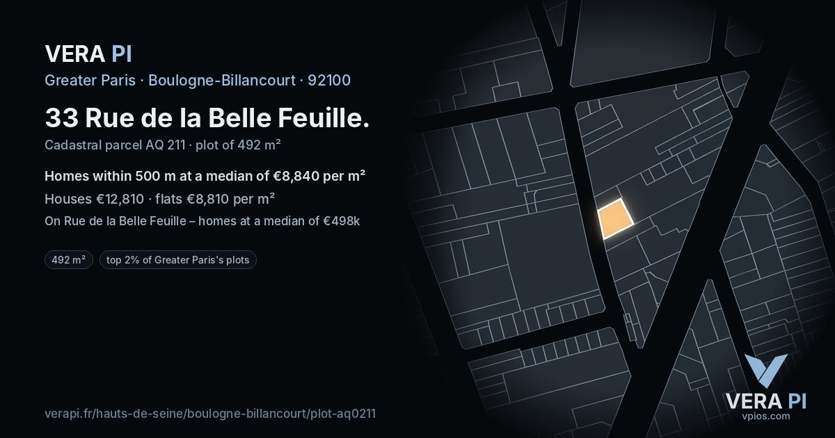 33 Rue de la Belle Feuille, Boulogne-Billancourt at night – the plot lit, the parcels around coloured by the prices near them