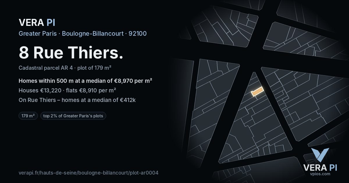 8 Rue Thiers, Boulogne-Billancourt at night – the plot lit, the parcels around coloured by the prices near them