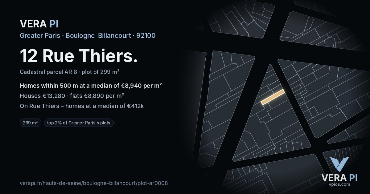12 Rue Thiers, Boulogne-Billancourt at night – the plot lit, the parcels around coloured by the prices near them