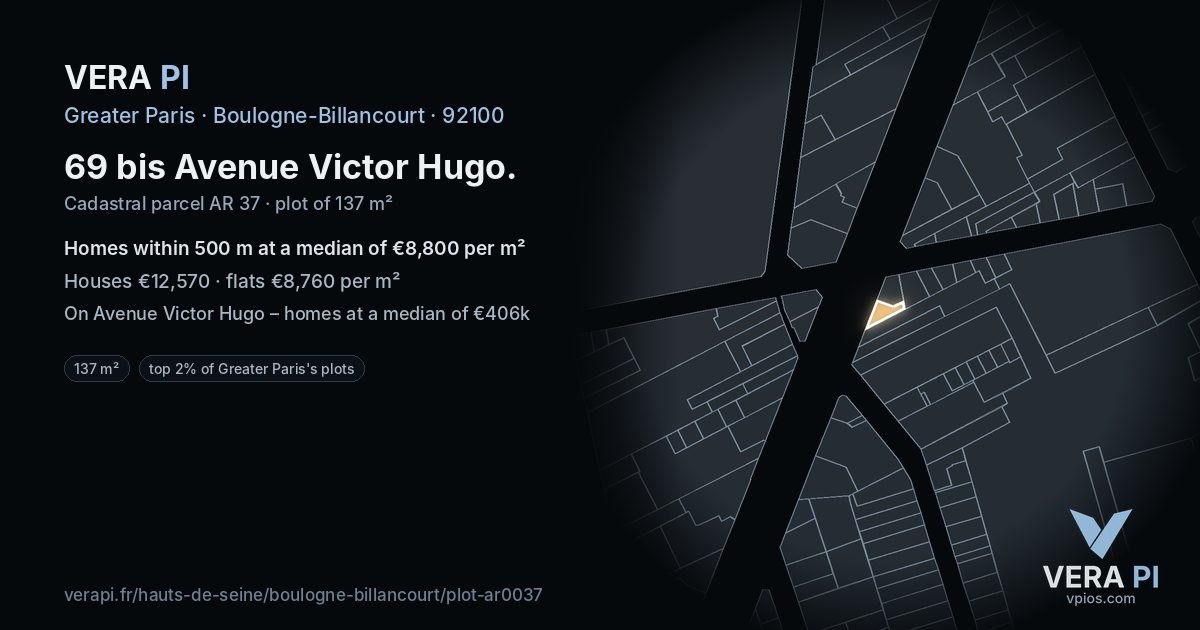 69 bis Avenue Victor Hugo, Boulogne-Billancourt at night – the plot lit, the parcels around coloured by the prices near them