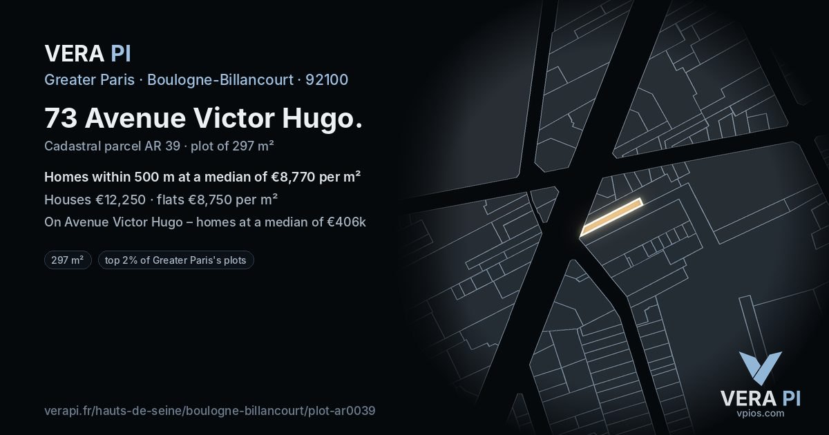 73 Avenue Victor Hugo, Boulogne-Billancourt at night – the plot lit, the parcels around coloured by the prices near them