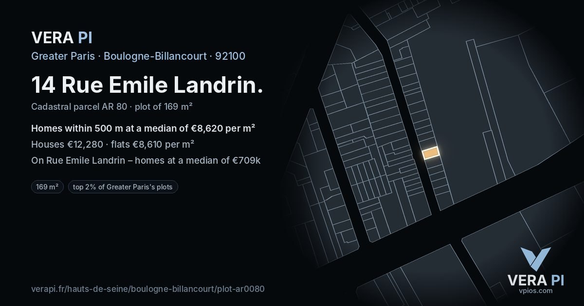 14 Rue Emile Landrin, Boulogne-Billancourt at night – the plot lit, the parcels around coloured by the prices near them
