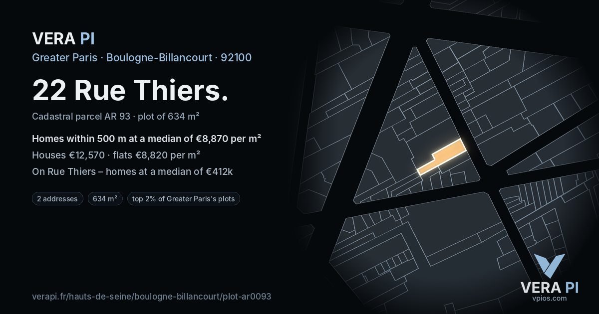 22 Rue Thiers, Boulogne-Billancourt at night – the plot lit, the parcels around coloured by the prices near them